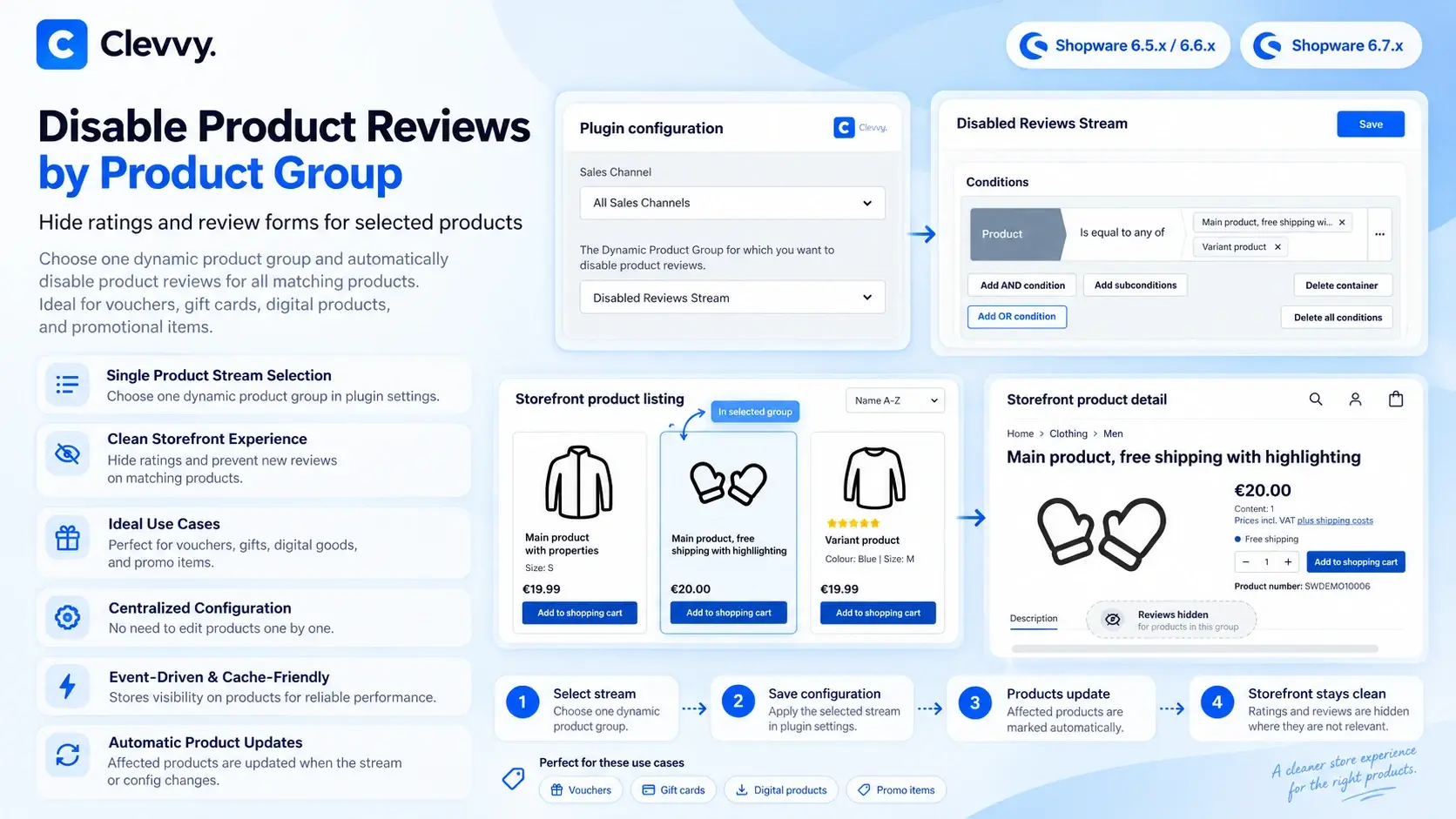 Product artwork: Disable Reviews by Dynamic Product Group overview