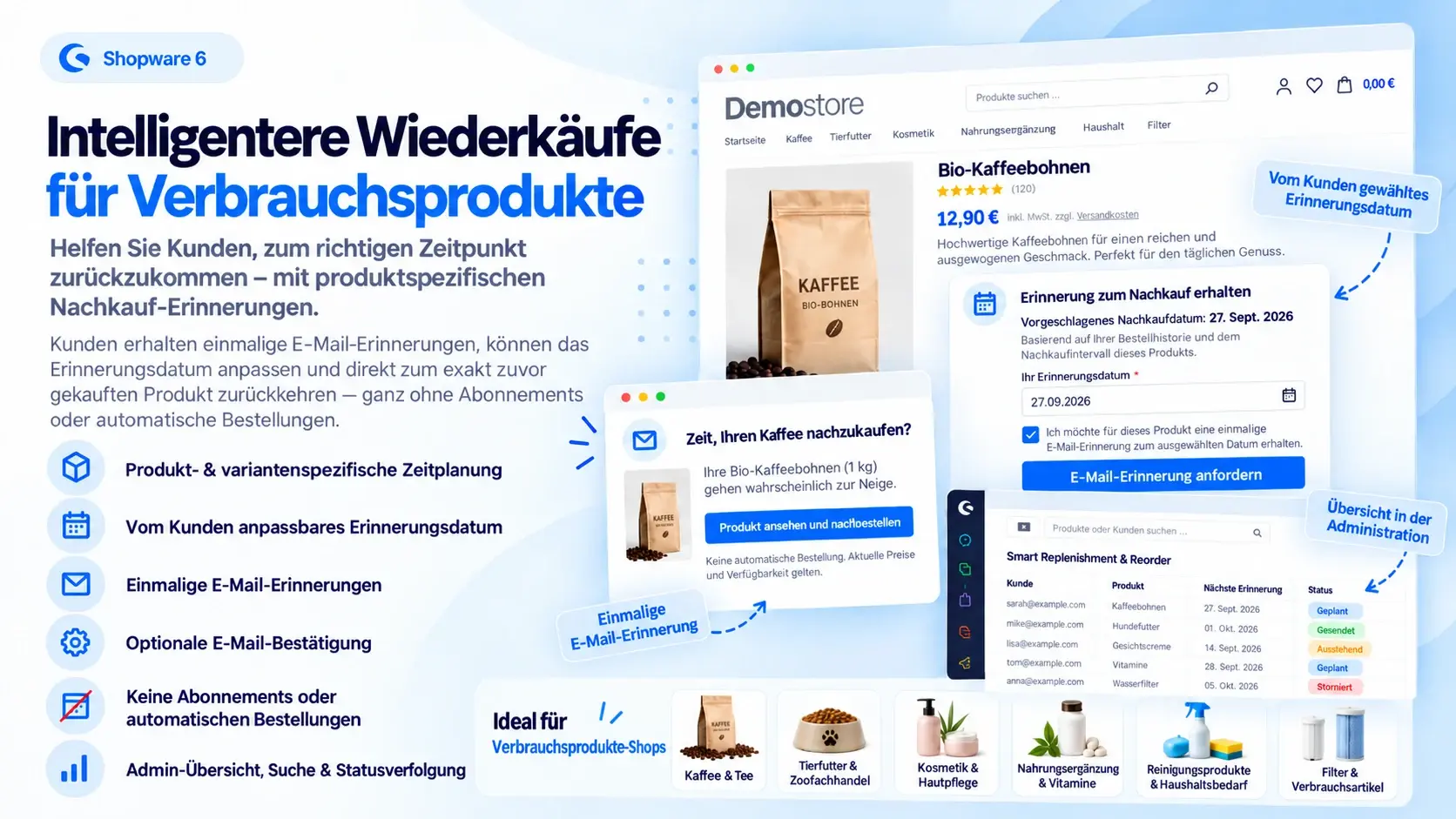 Produktgrafik: Überblick über Smart Replenishment