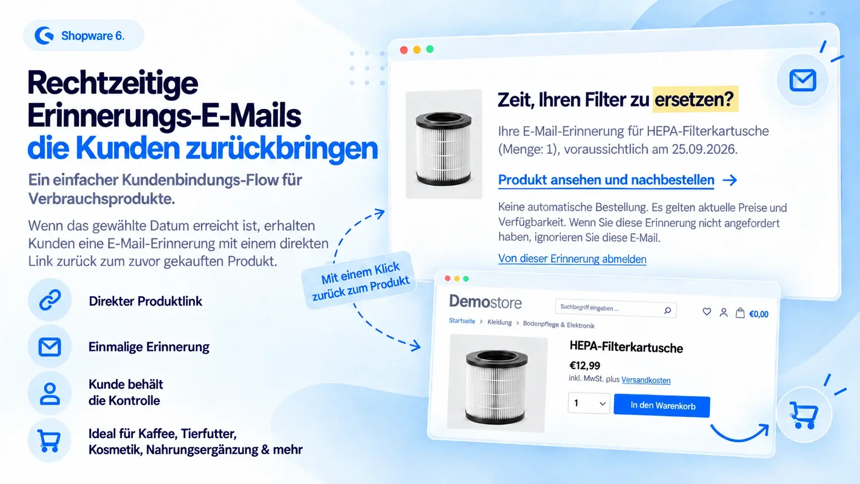 Produktgrafik: Erinnerungs-E-Mail und Rückkehr zum Produkt