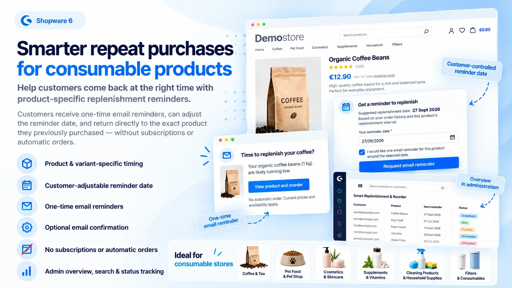 Product artwork: Smart Replenishment overview